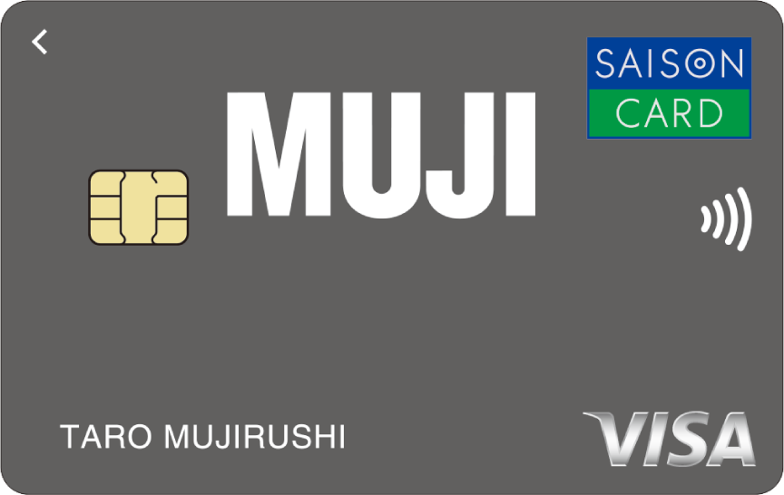 MUJI Cardの券面